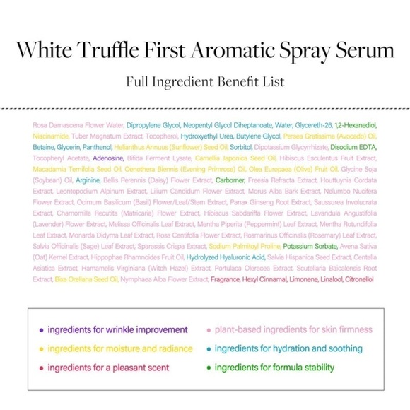 D’Alba Piedmont Aromatic Spray Serum NIB - Picture 4 of 4